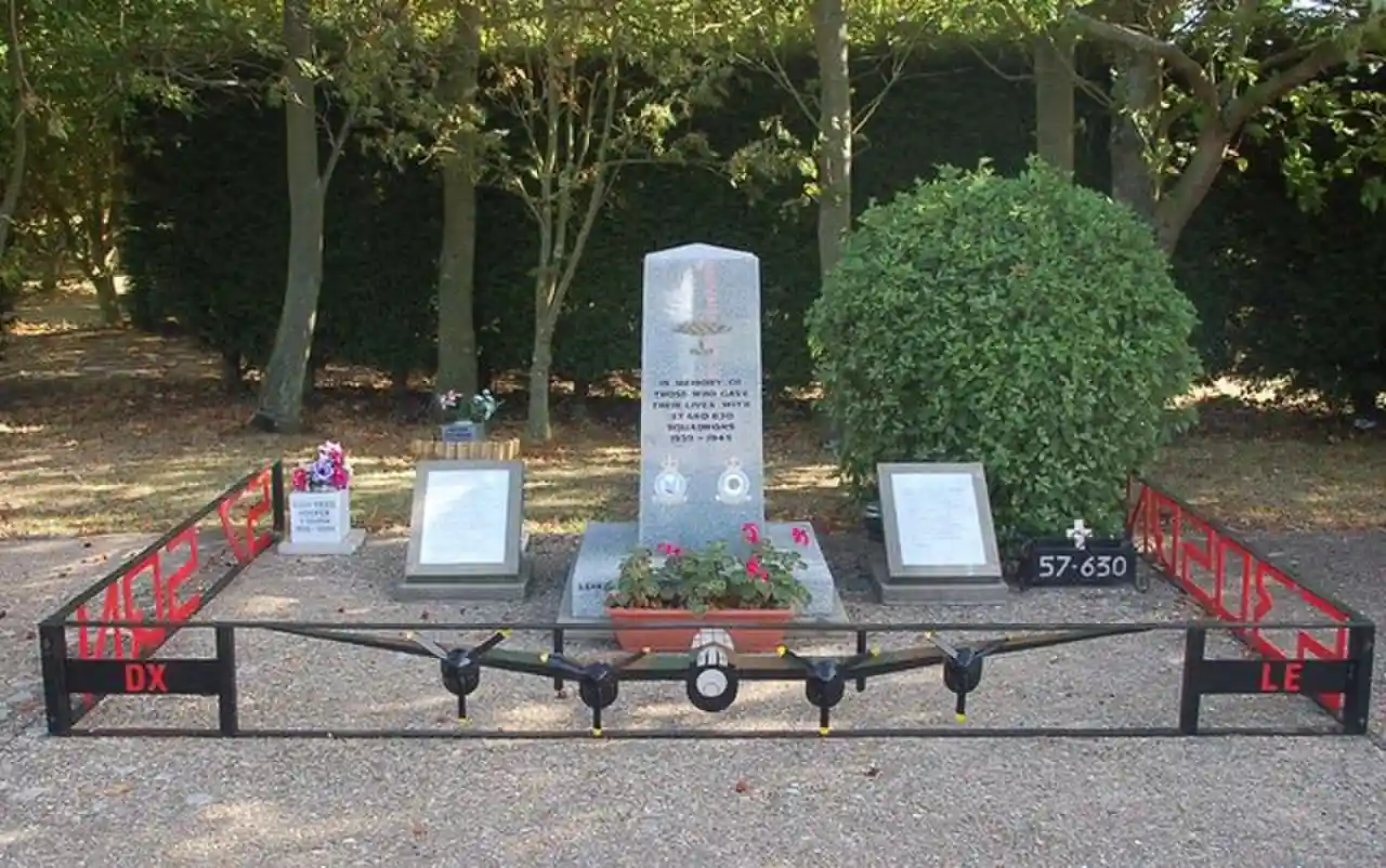 RAF East Kirkby