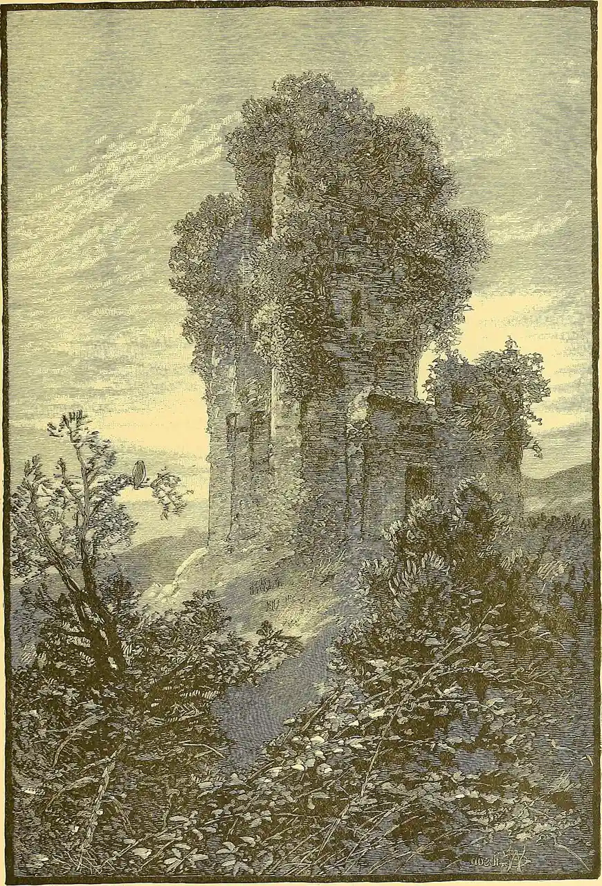 Kilcolman Castle