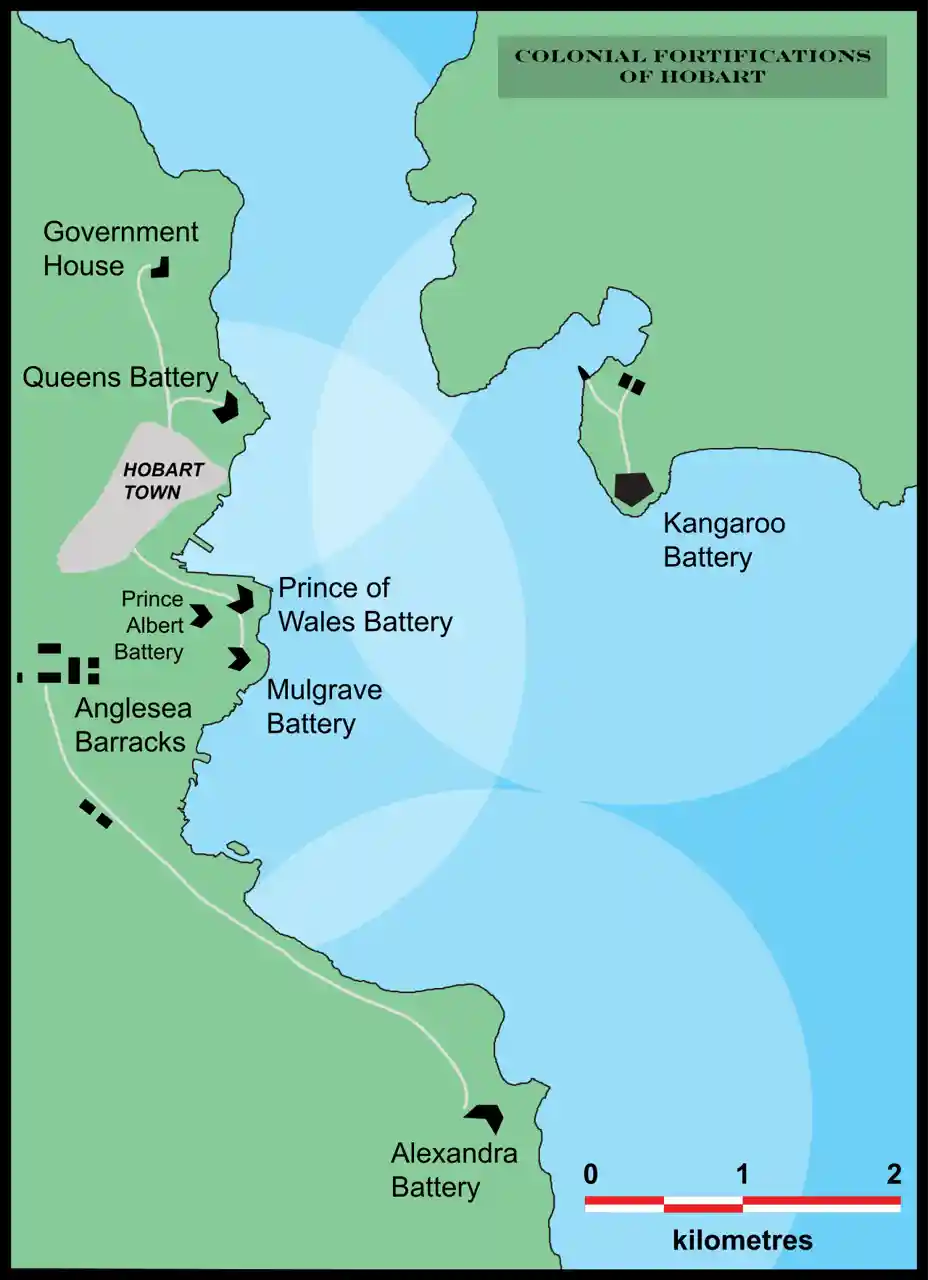 Hobart coastal defences