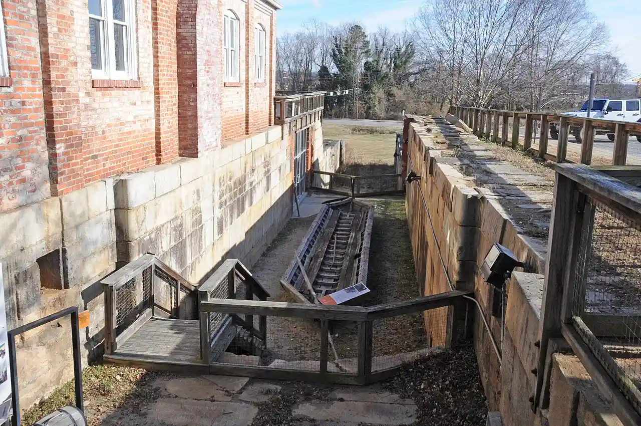 Roanoke Canal