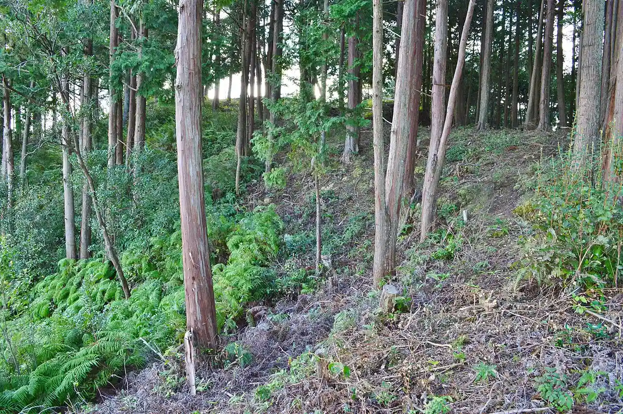 Yukinoyama Kofun