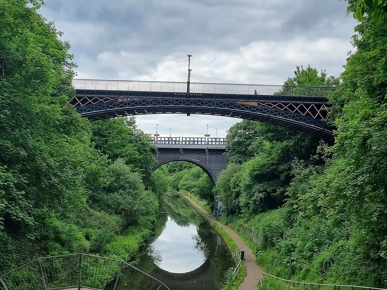Galton Bridge