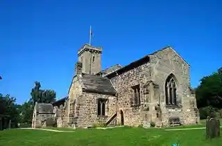 All Hallows Church