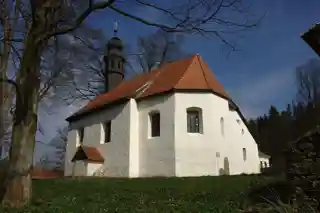 Church of St. John the Baptist (Mlázovy)