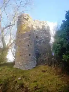 Snodhill Castle