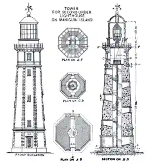 Maniguin Island Lighthouse