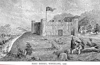 Fort Henry (Fort Fincastle)