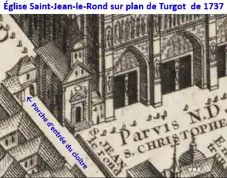 Church of Saint-John-le-Rond, Paris