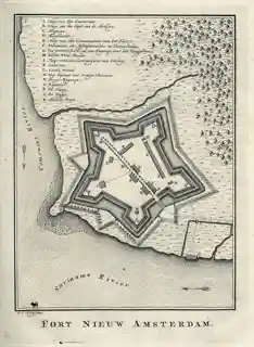 Fort Nieuw-Amsterdam