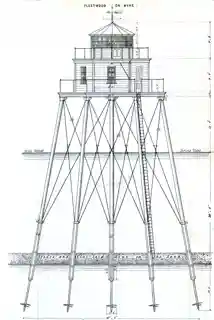 Wyre Light