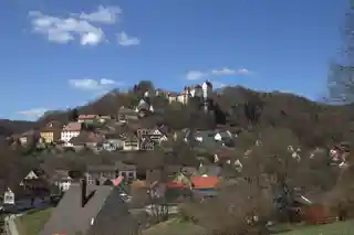 Egloffstein Castle