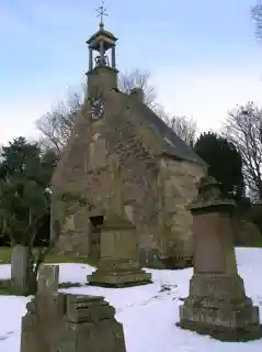 St John's Kirk