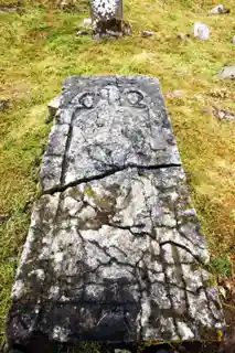 Tomb of Saint Nicholas