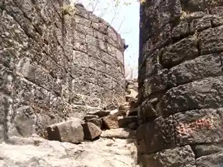Mangad Fort
