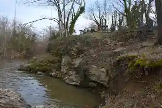 Falling Creek Ironworks Archeological Site
