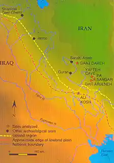 Ganj Dareh