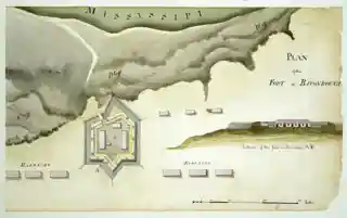Fort New Richmond