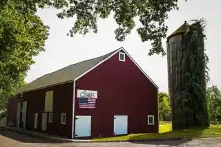 Kennedy–Martin–Stelle Farmstead