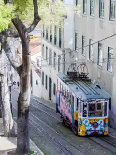 Glória Funicular