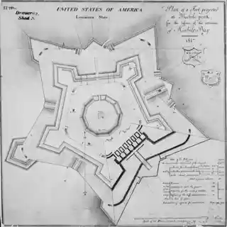 Fort Morgan (Alabama)
