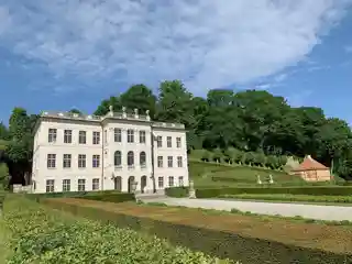 Marienlyst Palace