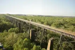 High Bridge