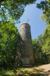 Kikut Lighthouse