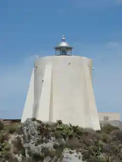 Capo Milazzo
