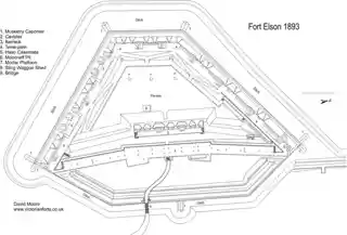 Fort Elson