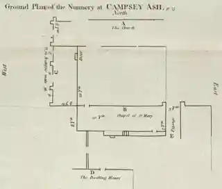 Campsey Priory