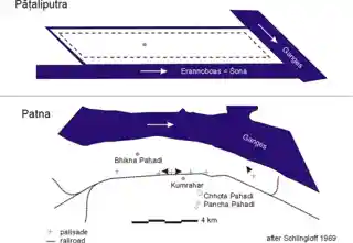 Pataliputra