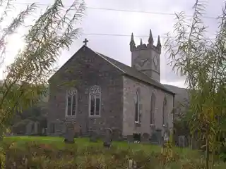 Fintry Kirk, Stirlingshire