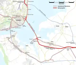 Third Tagus Crossing
