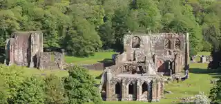 Furness Abbey
