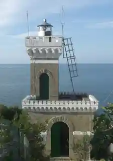 Punta  Fortino