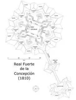 Fortress of the Conception