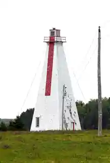 Annandale Range Lights