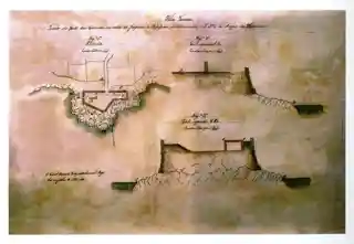 Fort of the Caninas