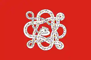 Kangla