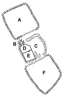 Longtown Castle