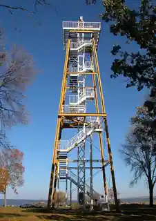 Calumet Light