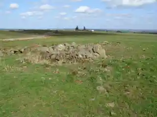 Auchencloigh Castle