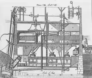 Roxbury Mill