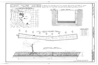 Acequia Madre