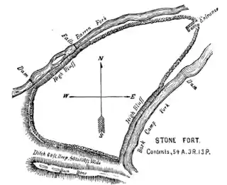 Old Stone Fort
