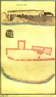 Fort of Greta