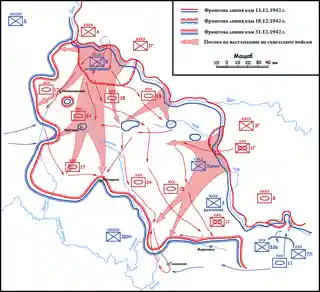 Tatsinskaya Airfield