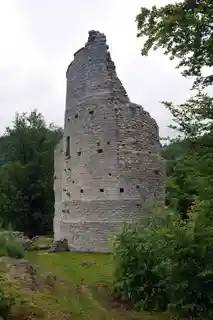 Erguel Castle