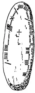 Ballintaggart Ogham Stones