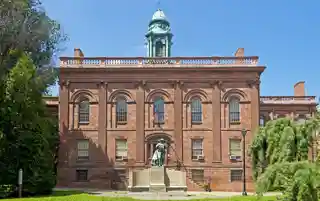 Albany Academy